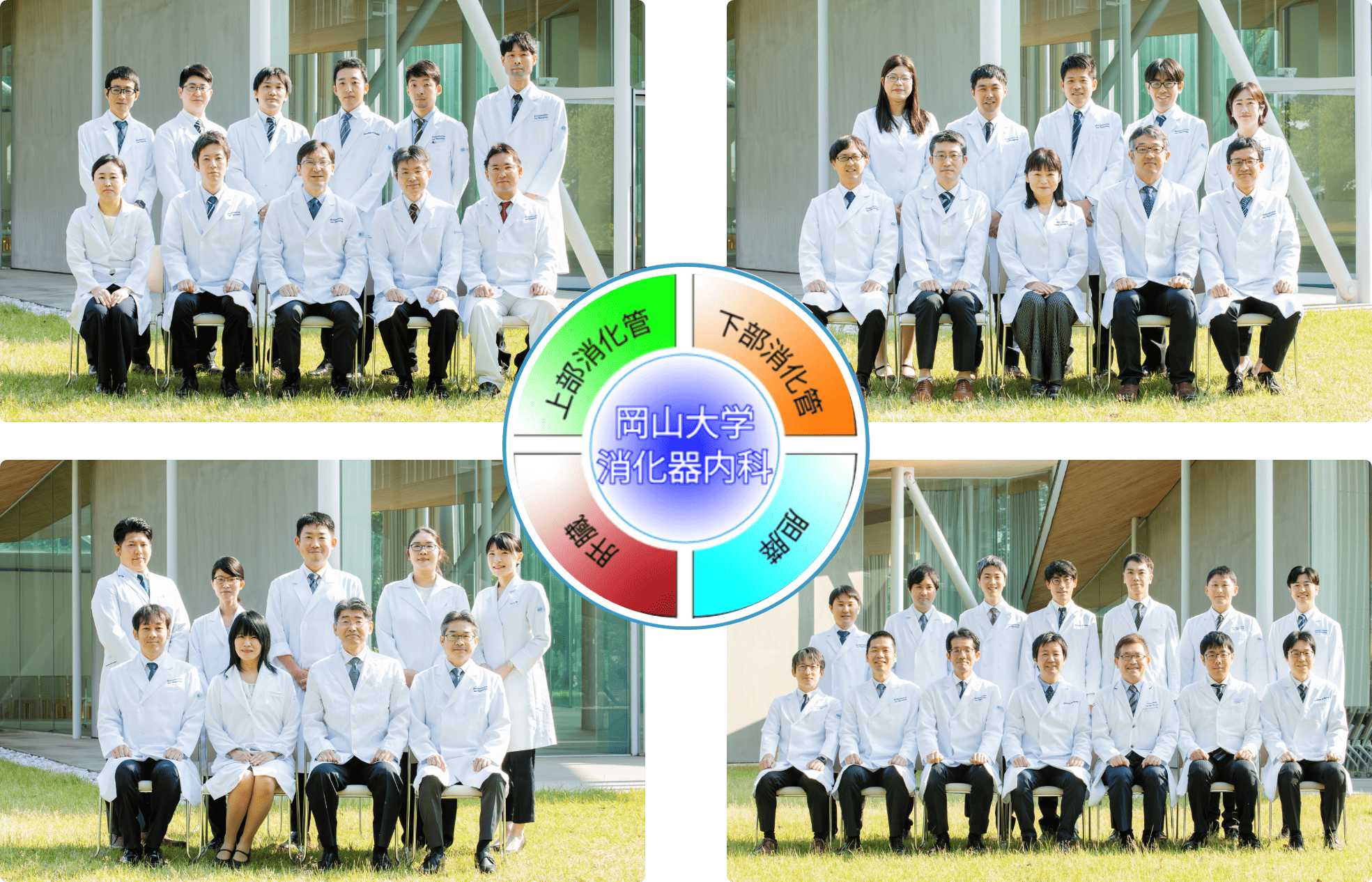 岡山大学消化器内科の各グループの集合写真